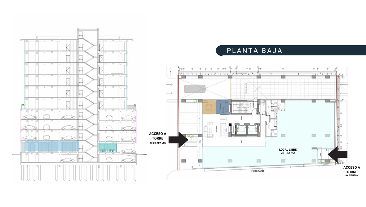 Plano de Planta Baja · Retail Premium